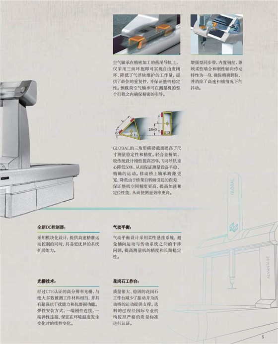 樣本-GLOBAL S-CN-2022-WEB.pdf.c8f3a1109adcf0b3b79e316701a18d6c.20250222225527313_04