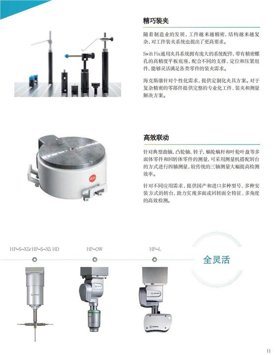 樣本-GLOBAL S-CN-2022-WEB.pdf.c8f3a1109adcf0b3b79e316701a18d6c.20250222225527313_10