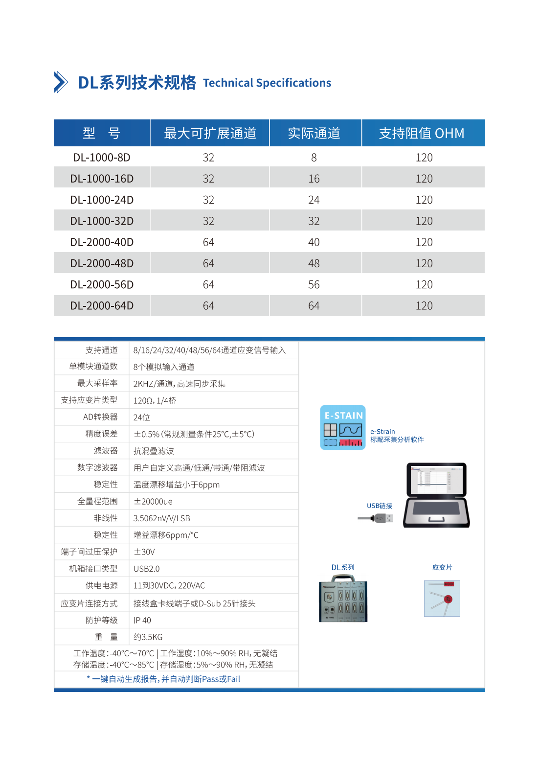 DL應變測試系統2_01
