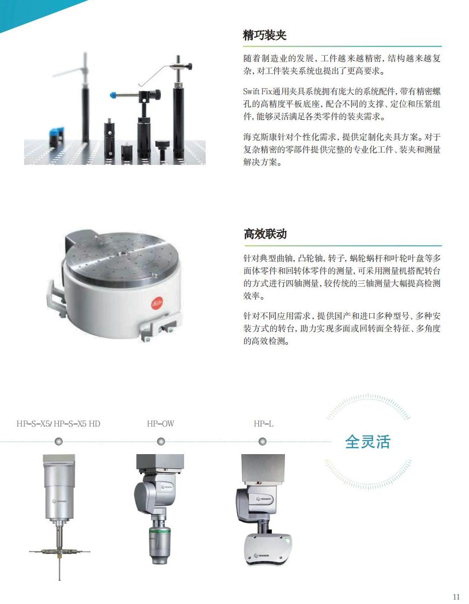樣本-GLOBAL S-CN-2022-WEB.pdf.c8f3a1109adcf0b3b79e316701a18d6c.20250222225527313_10