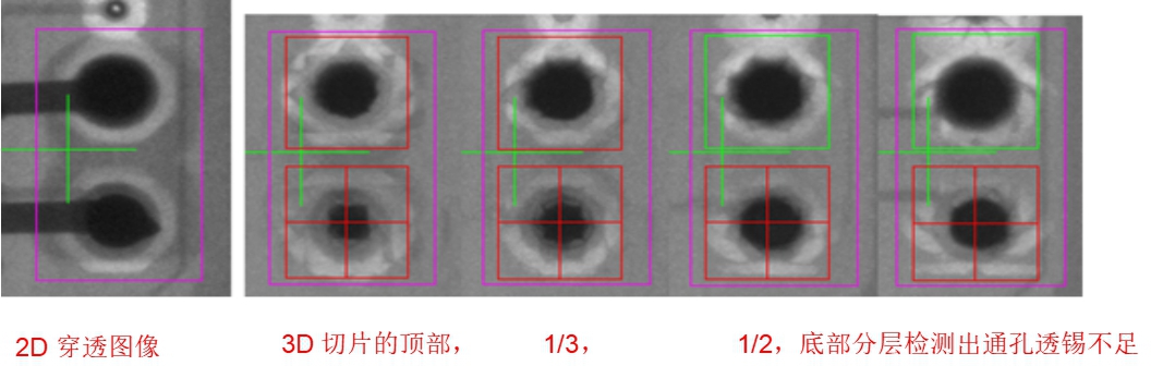 通孔檢查4合1